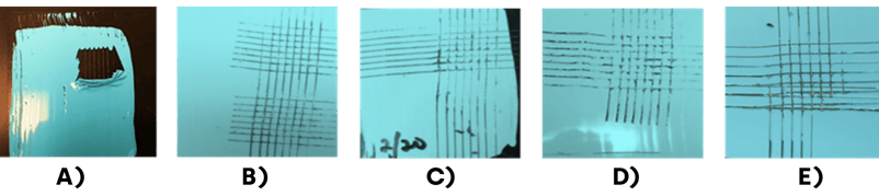 Figure 2 -1
